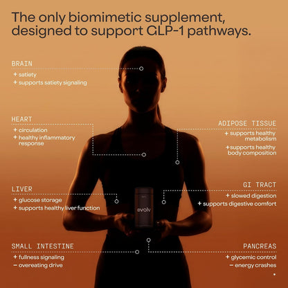 Liposomal Glutathione
